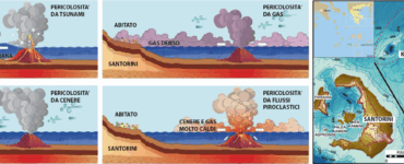 Il vulcano Kolumbo